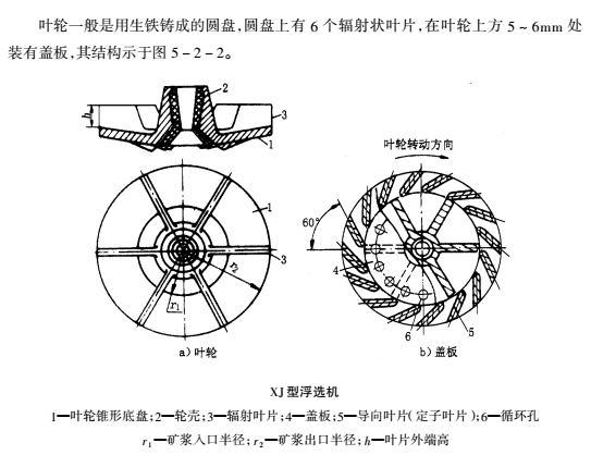 xj浮選機2(1).png